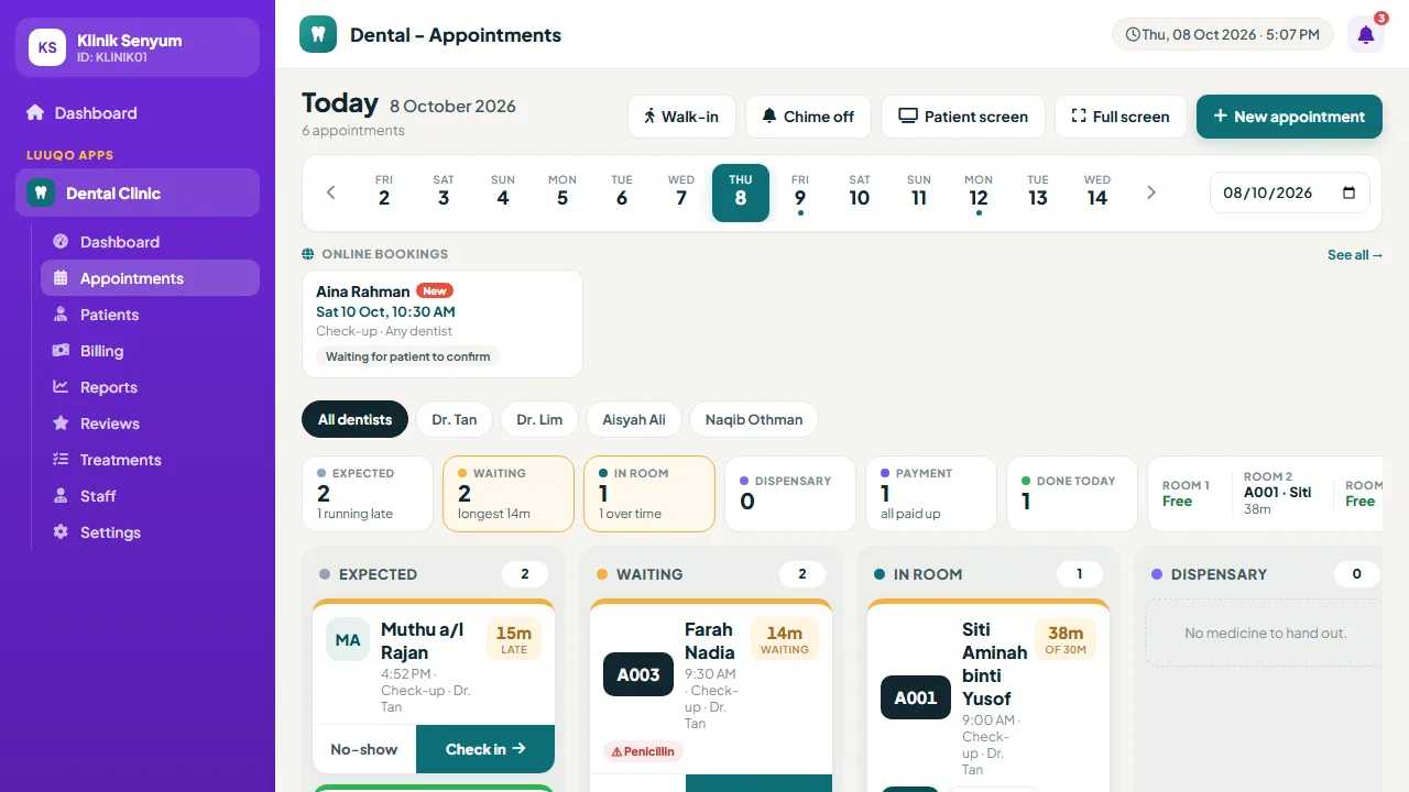 Clinic Flow board