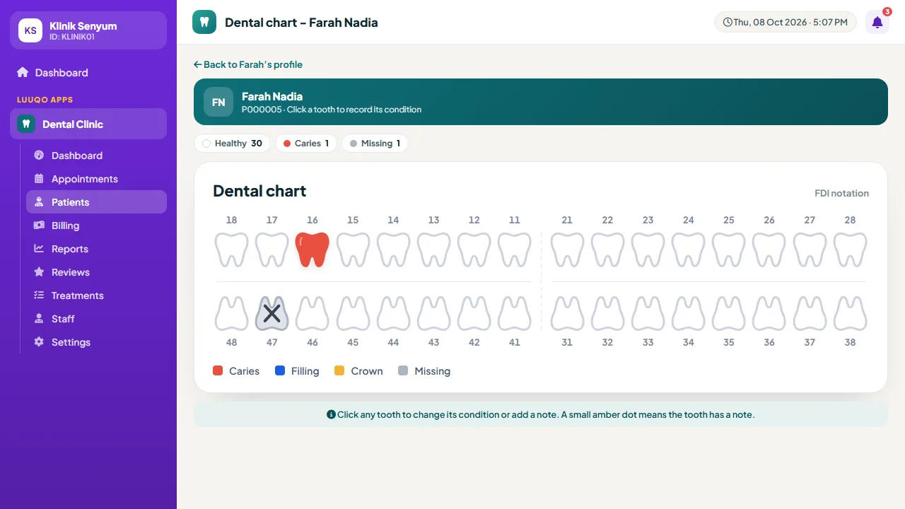 Dental chart