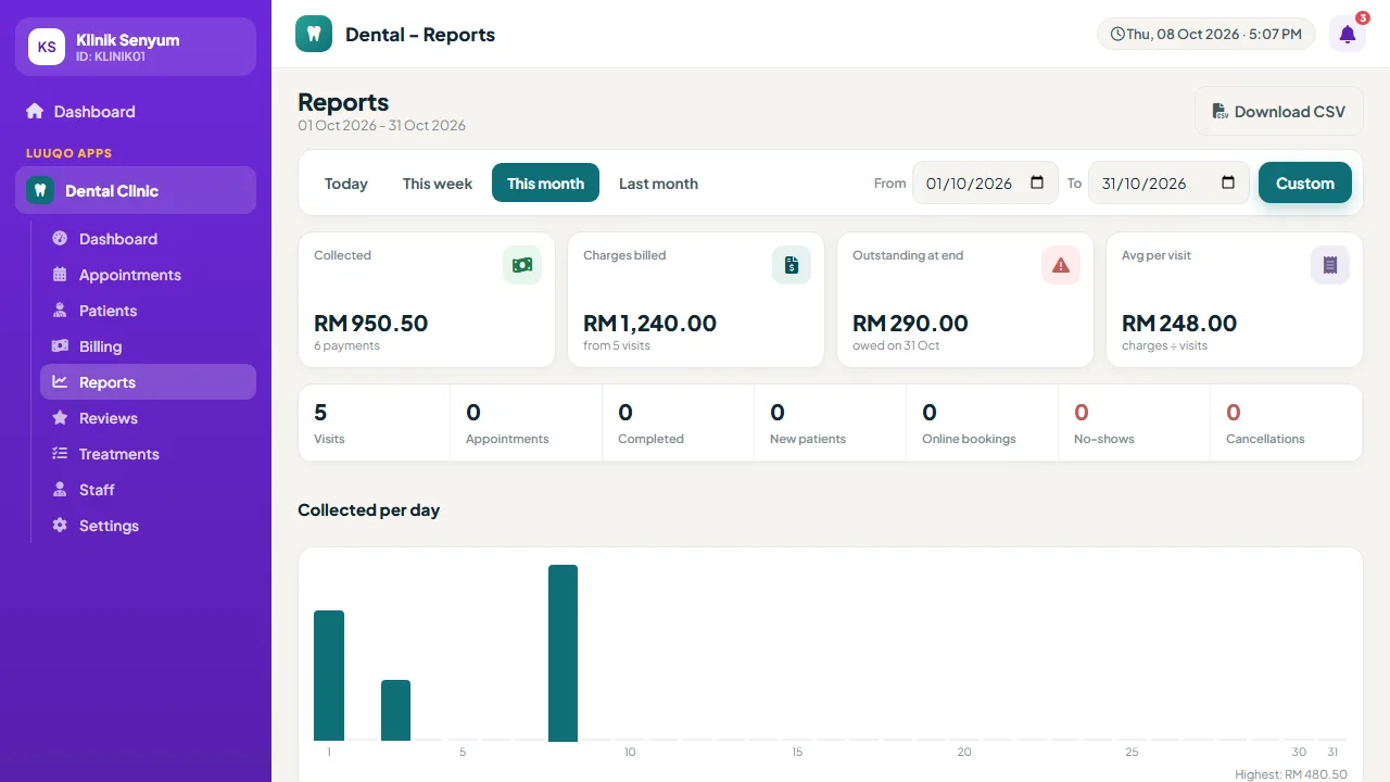 Reports